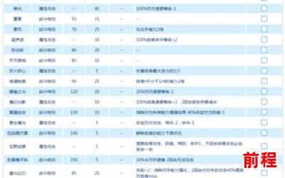 蛇我其谁最新章节列表;蛇我其谁：最新章节列表更新速递