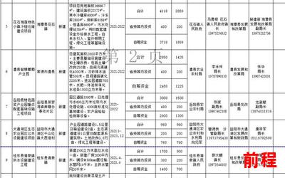 惹火乡村最新章节列表_惹火乡村最新章节列表大全