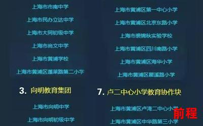 洛山高校最新章节目录、洛山高校最新章节目录一览