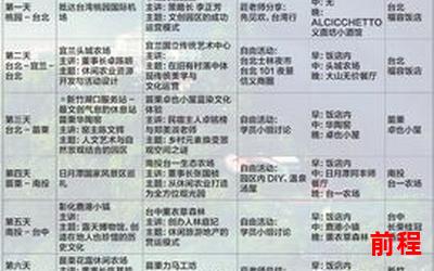 田园无小事最新章节目录、《田园无小事》最新章节目录