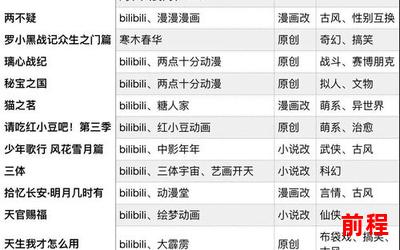 九项最新网络小说排行榜―最新网络小说排行榜：九本小说引领时代