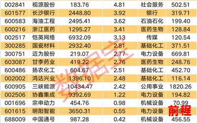 简随云最新章节目录-《简随云》最新章节目录大揭秘