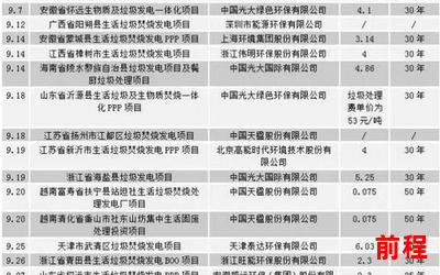 垃圾人定律最新章节列表_垃圾人定律：最新章节列表揭秘